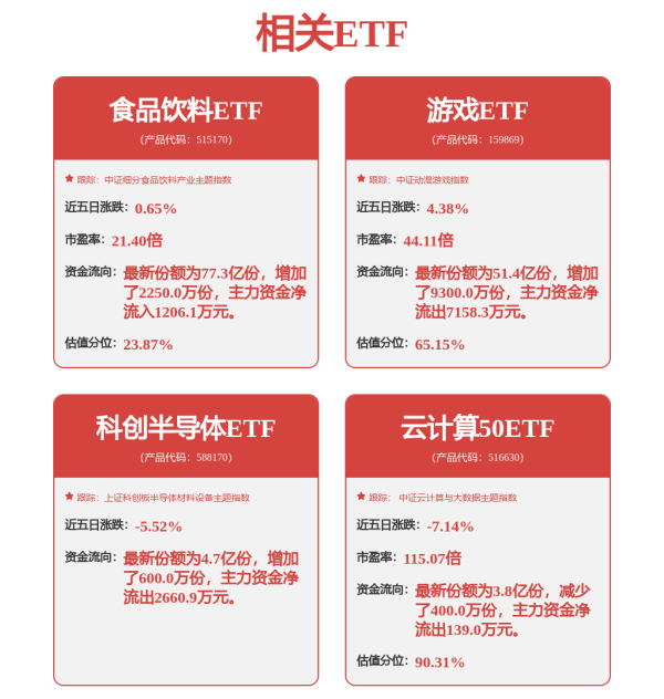美牛股 又一北交所公司冲刺H股上市！今年已涨超50%！